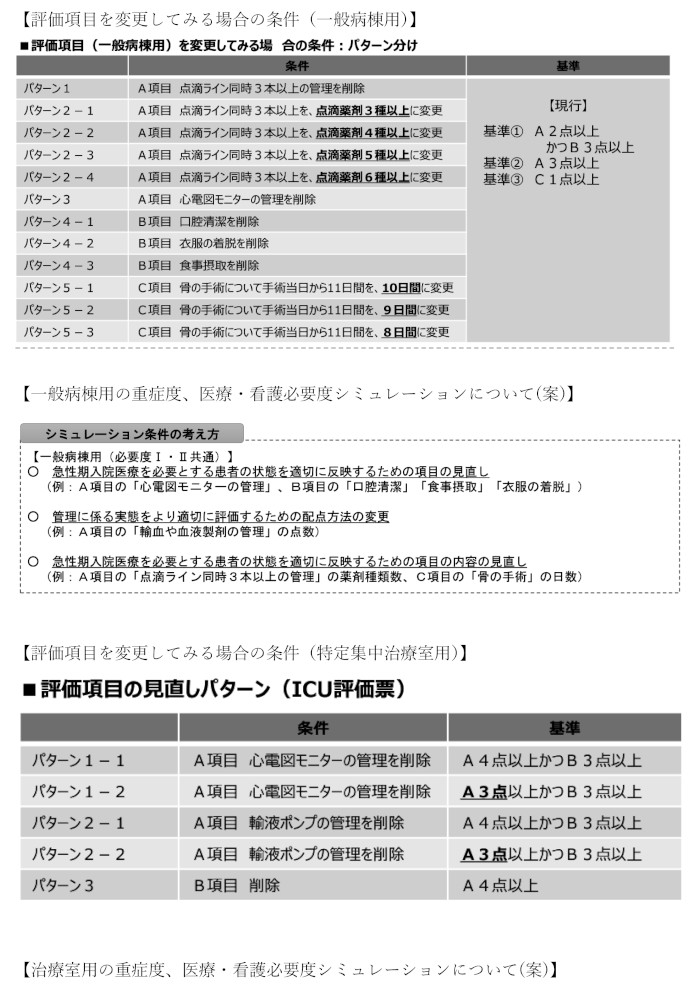 看護 参考書 ICU HCU 急性期 病棟 - 本