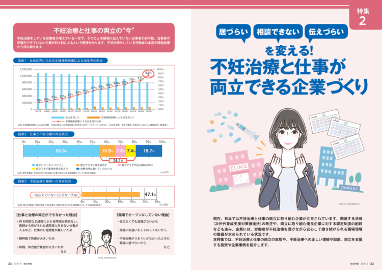 月刊厚生労働_2024年9月号_第2特集「不妊治療と仕事が両立できる企業づくり」